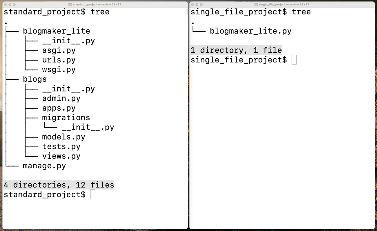 Note: This is the first post in a series about building a full Django project, starting with a single file. This series will be free to everyone, as s