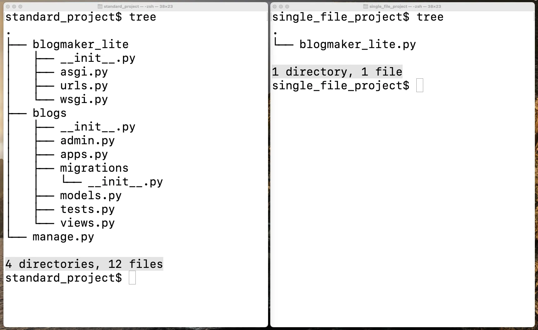 Mostly python