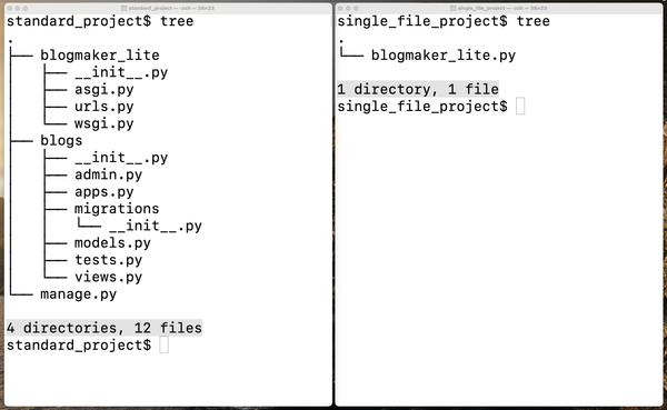 Terminal output showing a standard Django project with 12 files, and the same project with just one file.